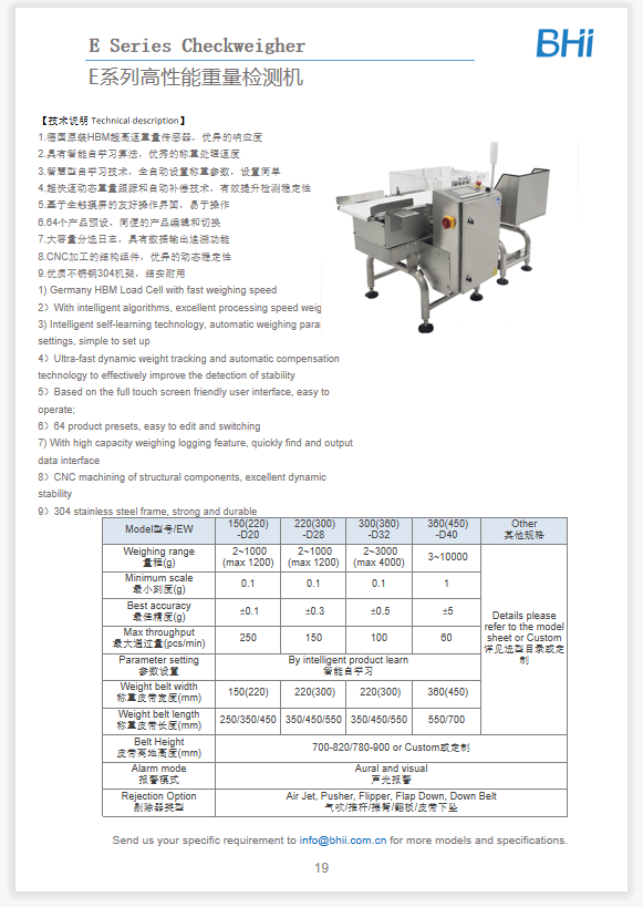 E系列高性能重量檢測機.png